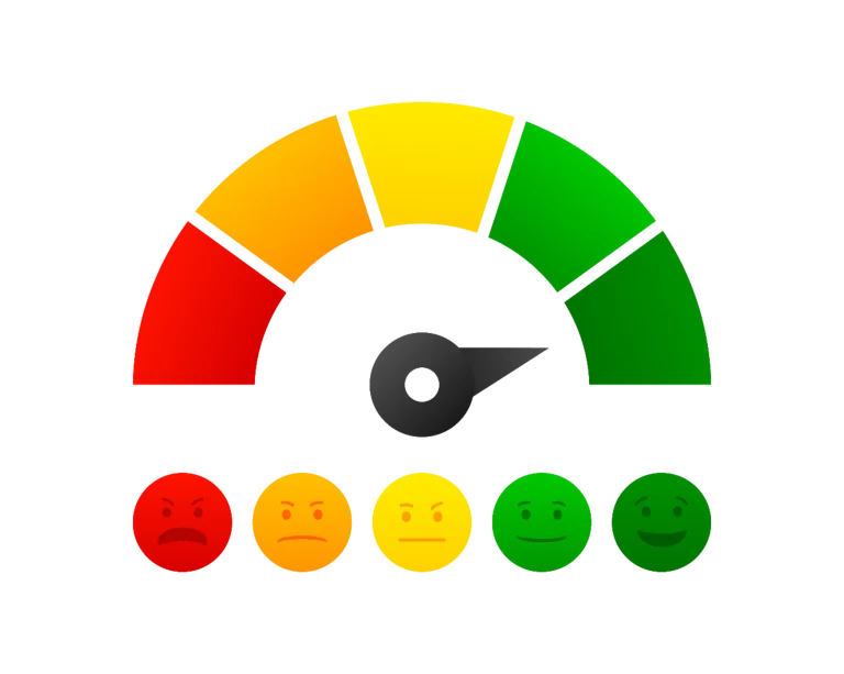 Client Satisfaction Survey Results – We Nailed It!